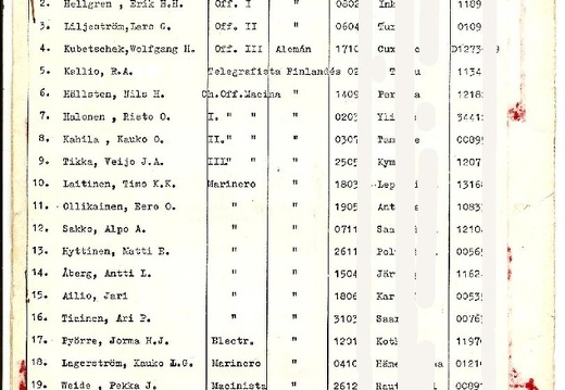 Linjanylitys CREWLIST 17021980 ms Rhea