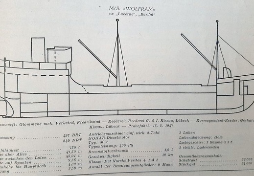 WOLFRAM - general arrangement