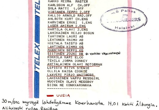 Pallas 1984