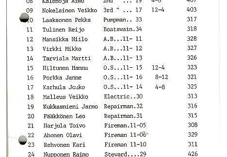 JURMO, puhelinluettelo